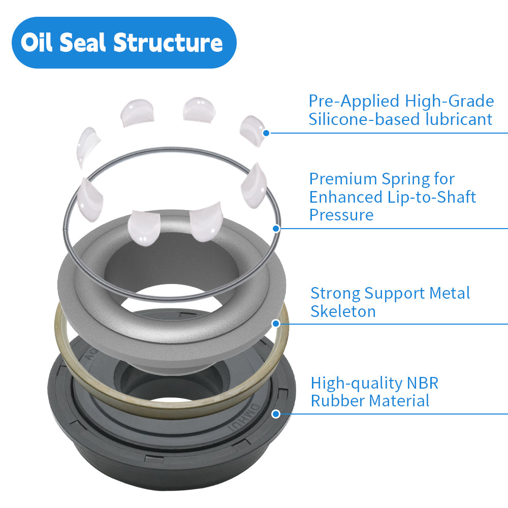 DMHUI AQ7523P Rotary Shaft Sealing Ring 25x52/60x18mm - QLFY Type NBR Rubber 01033115B 904/13600 Roller Shaft Oil Seals