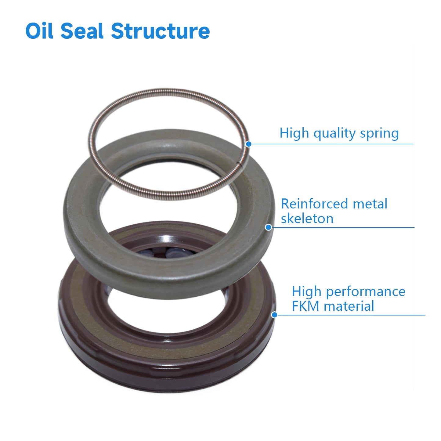 HMSA110 Type FKM Hydraulic Pump Metric Oil Seal 25.38x44.42x7.16mm, Radial shaft Double Lip Oil Seal 534282 for PVQ40, PVE19 Pump