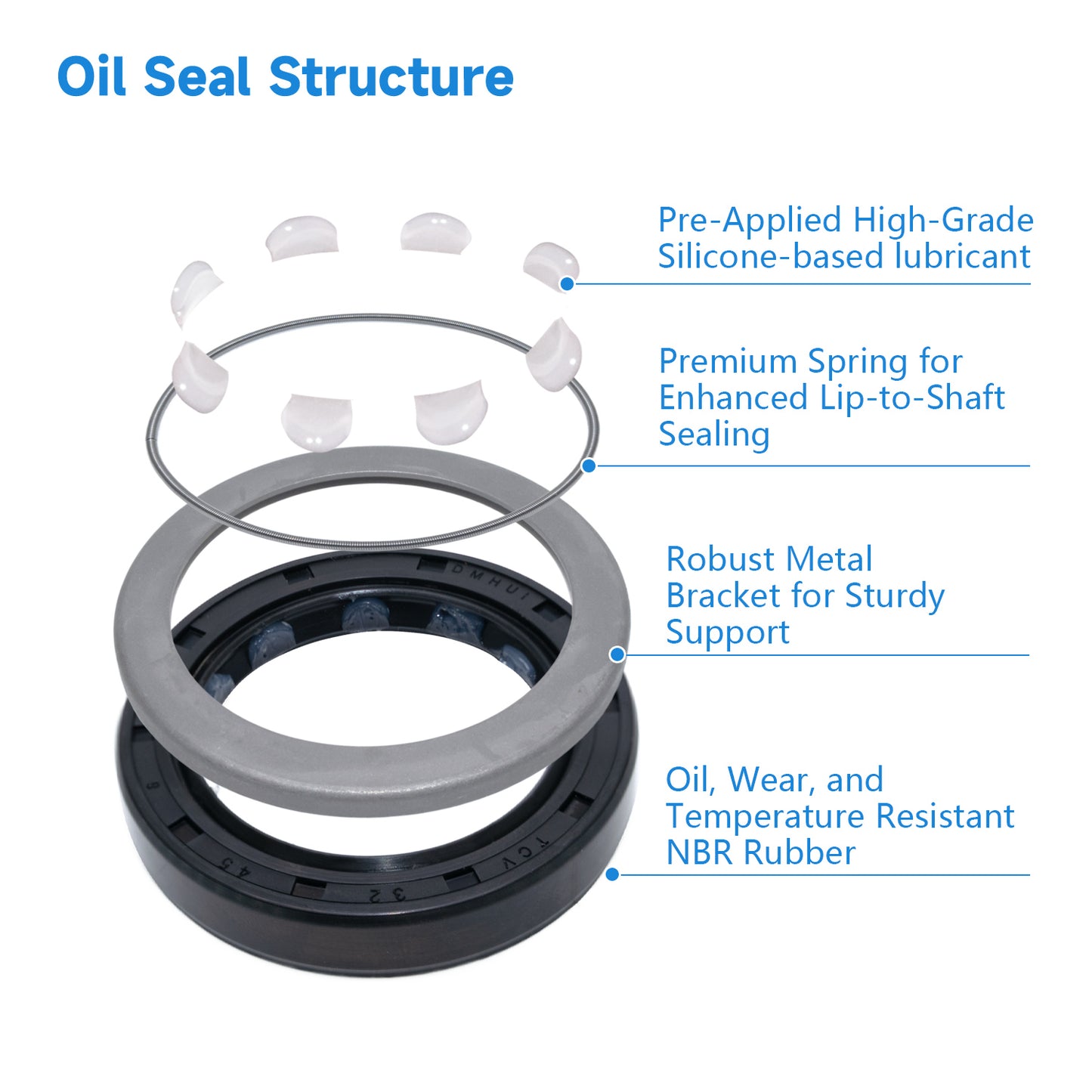 High Pressure Oil Seal 32x45x8mm, TCV Type NBR Radial Shaft Double Lip Seal for Hydraulic Pump Motor