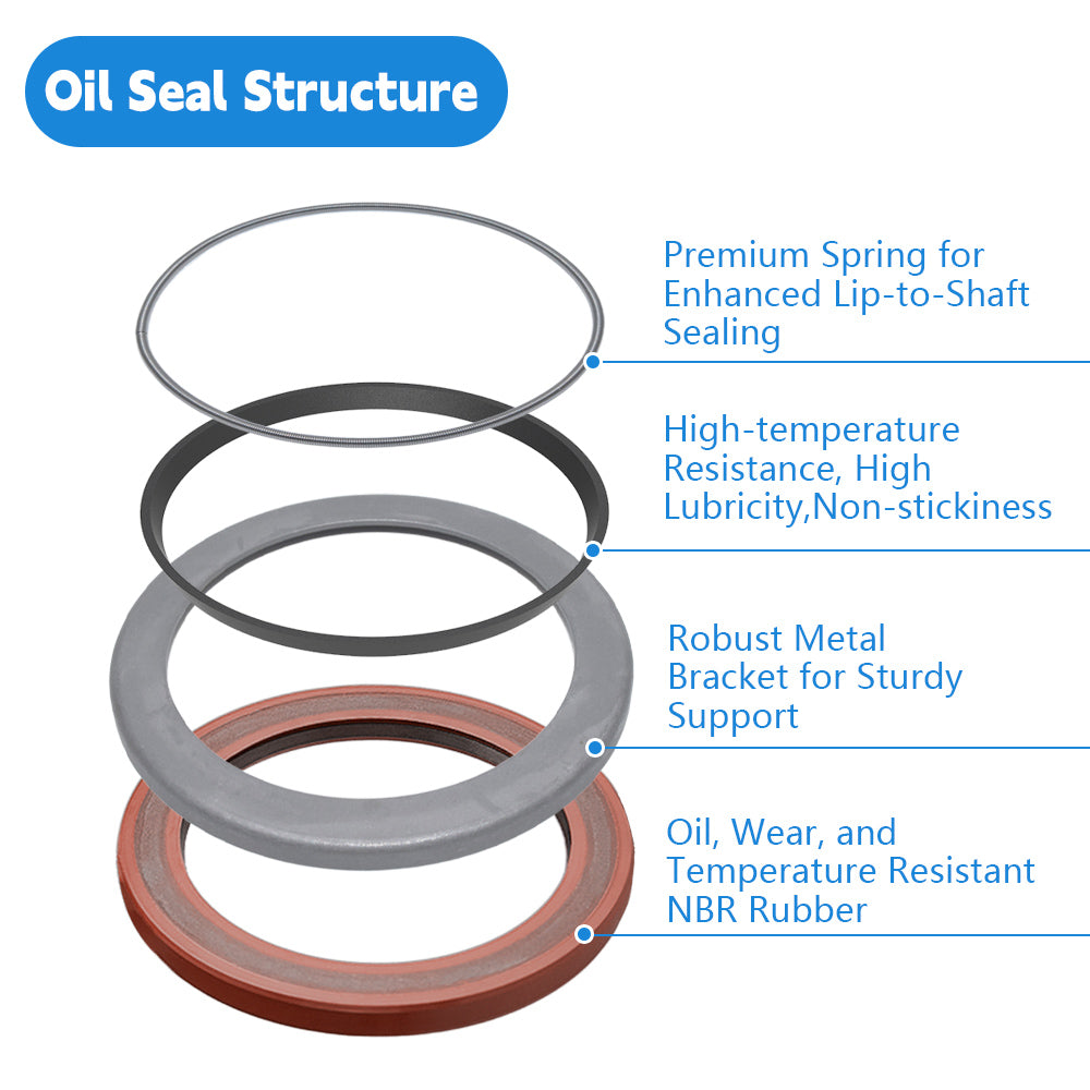 DMHUI F6317 Rotary Shaft Sealing Ring - ATDSL Type PTFE+NBR Rubber Pressure Oil Seal 55x72x6mm for Parker, Volvo Hydraulic Motor