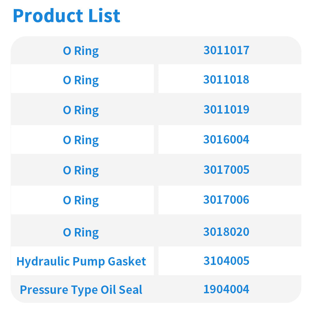 Hydraulic Piston Pump A4VTG90 Repair Seal Kit with 50x80x7mm Pressure Oil Seal
