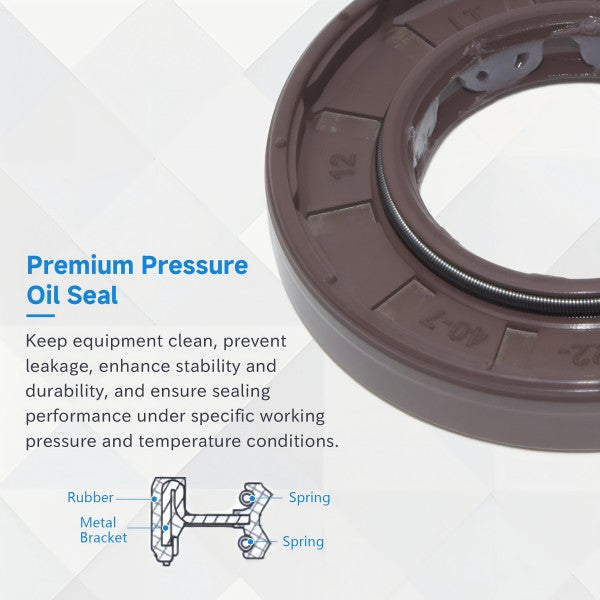 The Importance of Choosing the Right Oil Seal for Your Equipment