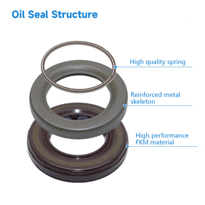 HMSA110 Type FKM Hydraulic Pump Metric Oil Seal 25.38x44.42x7.16mm, Radial shaft Double Lip Oil Seal  534282 for PVQ40, PVE19 Pump