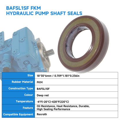 BAFSL1SF Type FKM Hydraulic Pump Metric Oil Seal 18x30x6mm, Radial Shaft Double Lip High Pressure Oil Seal for Rexroth Pumps(One Piece)