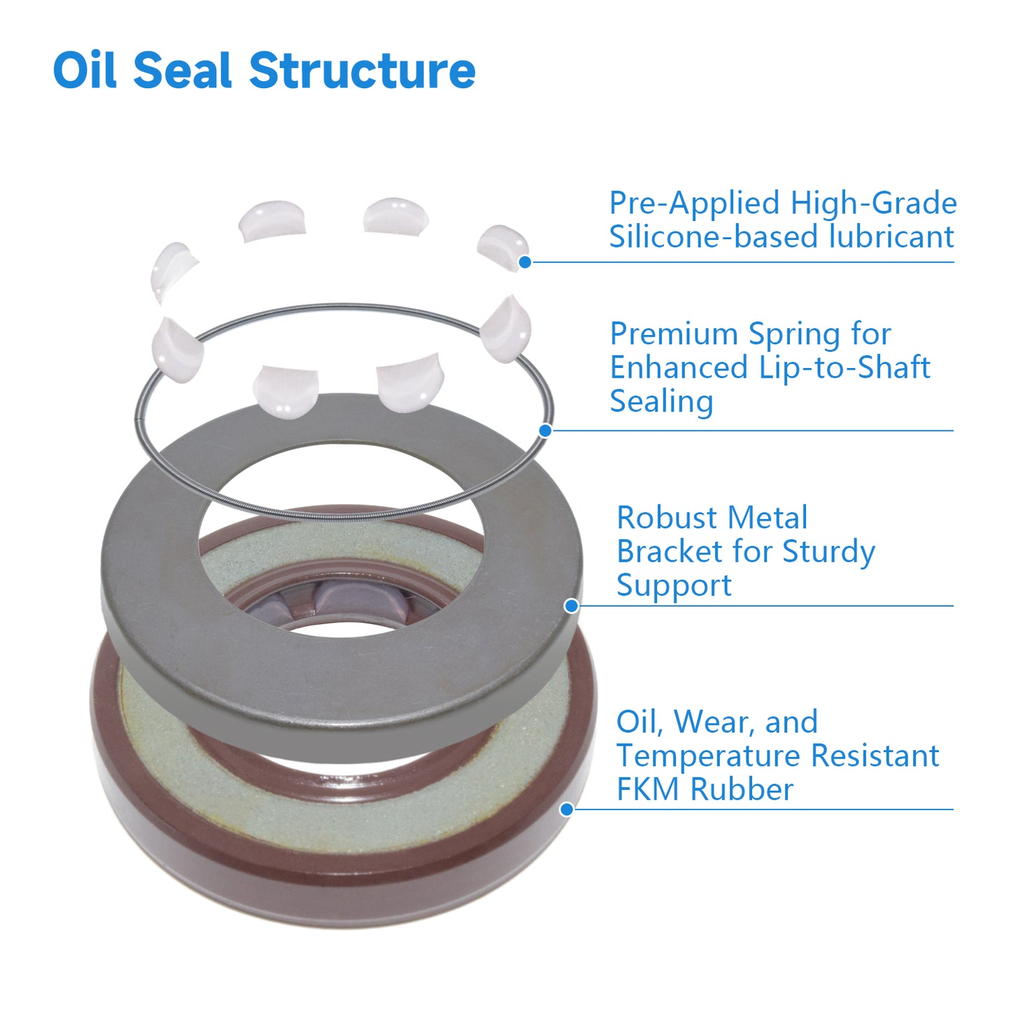 BAFSL1SF Type FKM Hydraulic Pump Metric Oil Seal 19X35X6mm, Radial Shaft Double Lip Oil Seal(One Piece)