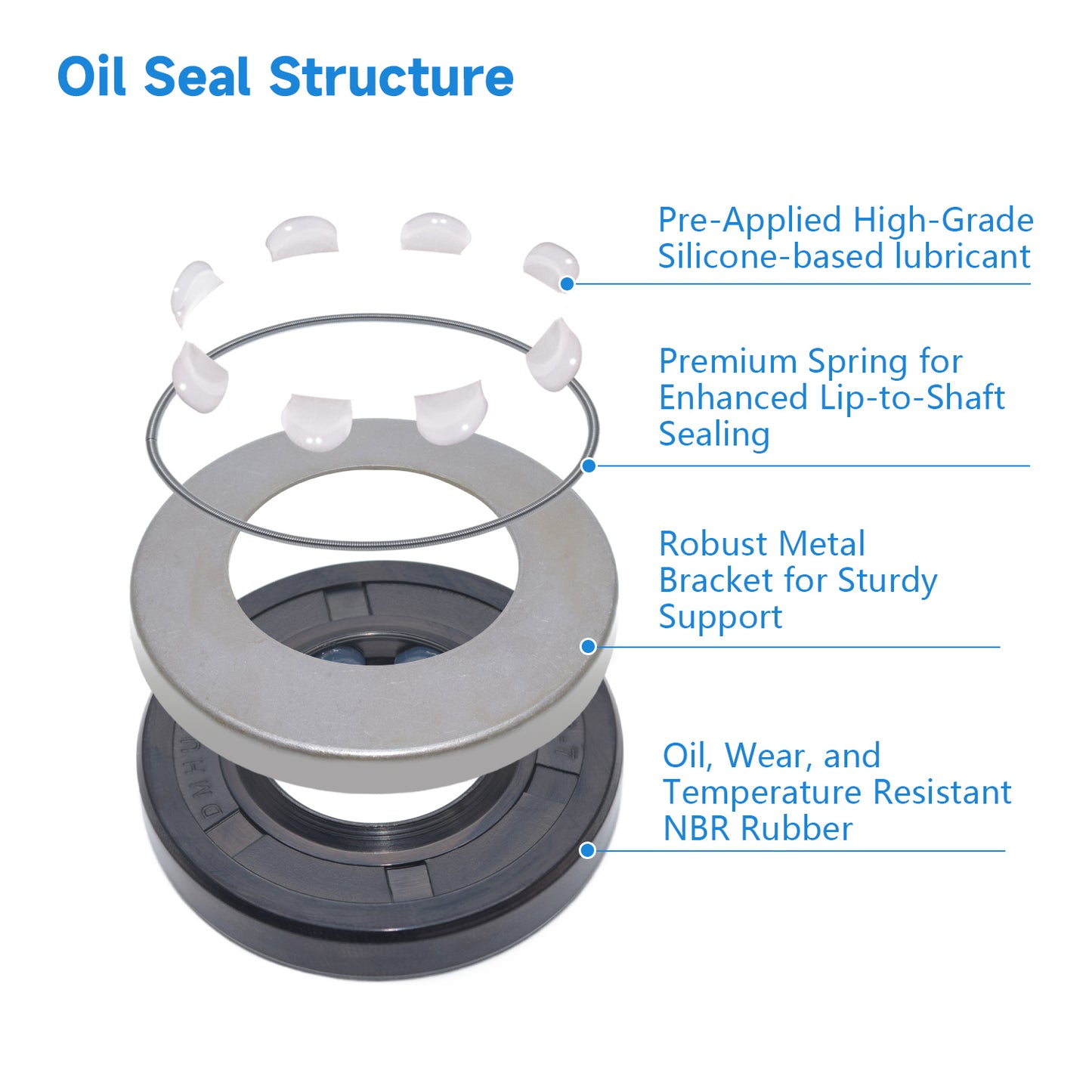 High Pressure VRZ0 53100 Oil Seal 20x40x7mm, TCV Type NBR Rotary Shaft Double Lip Seal for Hydraulic Pump Motor