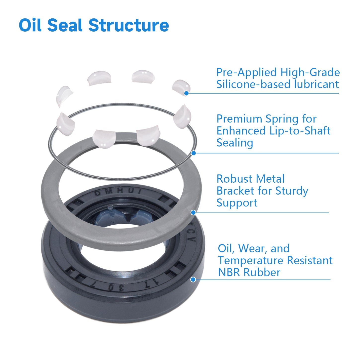 High Pressure Oil Seal 17x30x7mm, TCV Type NBR Rubber Rotary Shaft Double Lip Seal for Hydraulic Pump Motor