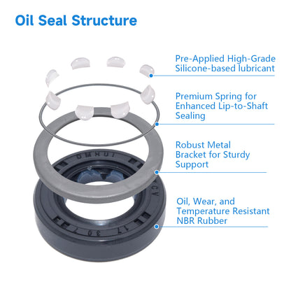 High Pressure Oil Seal 17x30x7mm, TCV Type NBR Rubber Rotary Shaft Double Lip Seal for Hydraulic Pump Motor