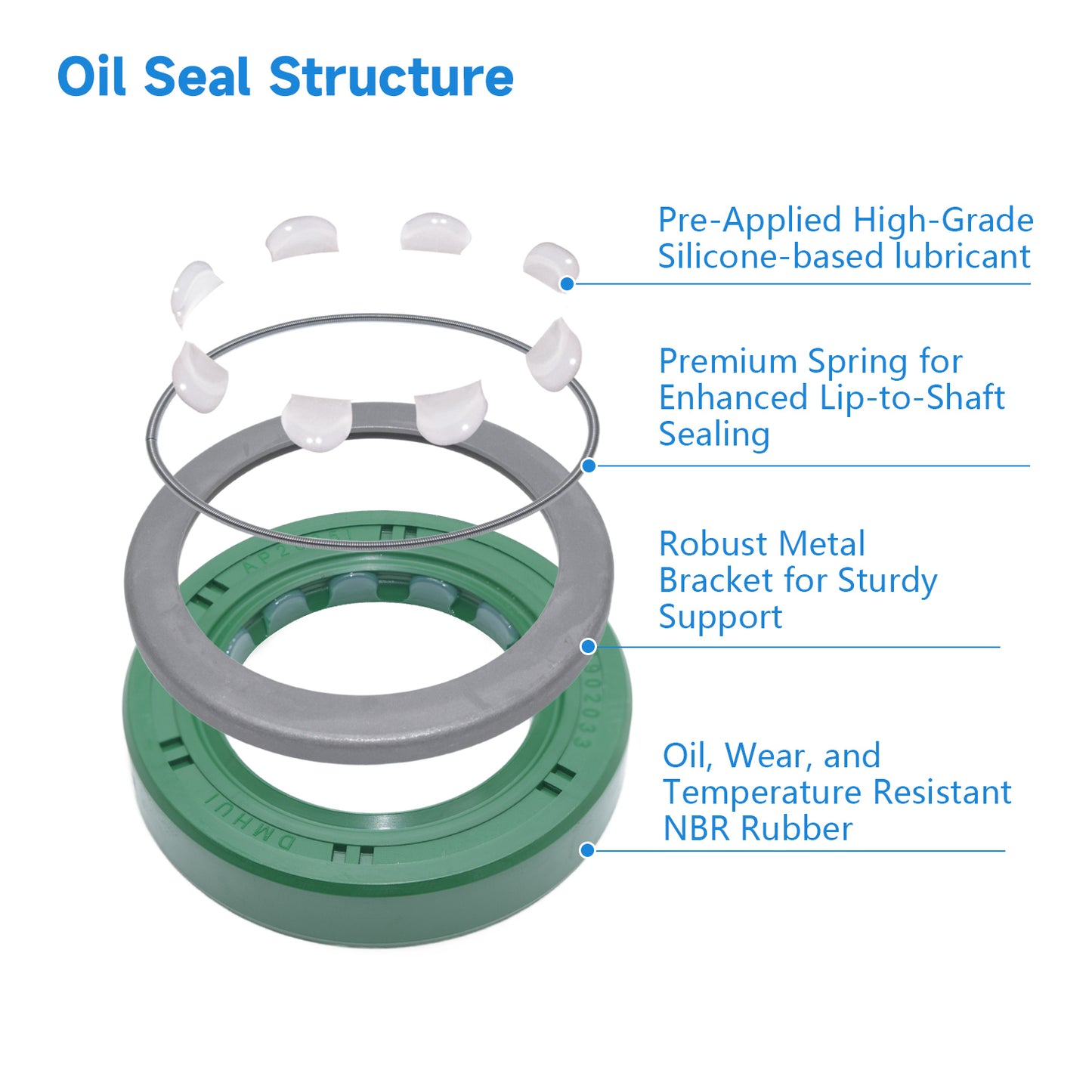 High Pressure AP2085I Oil Seal 35x55x11mm, TCV Type NBR Rotary Shaft Double Lip Seal for Hydraulic Pump Motor