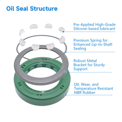 High Pressure AP2085I Oil Seal 35x55x11mm, TCV Type NBR Rotary Shaft Double Lip Seal for Hydraulic Pump Motor