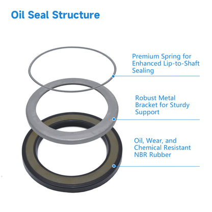 DMHUI Pressure 5H-15210 Oil Seal 33x46.3x4.1/3mm VC Type NBR Rubber – Shaft Seal Ring of Eaton Motor Repair Kit 61329-000