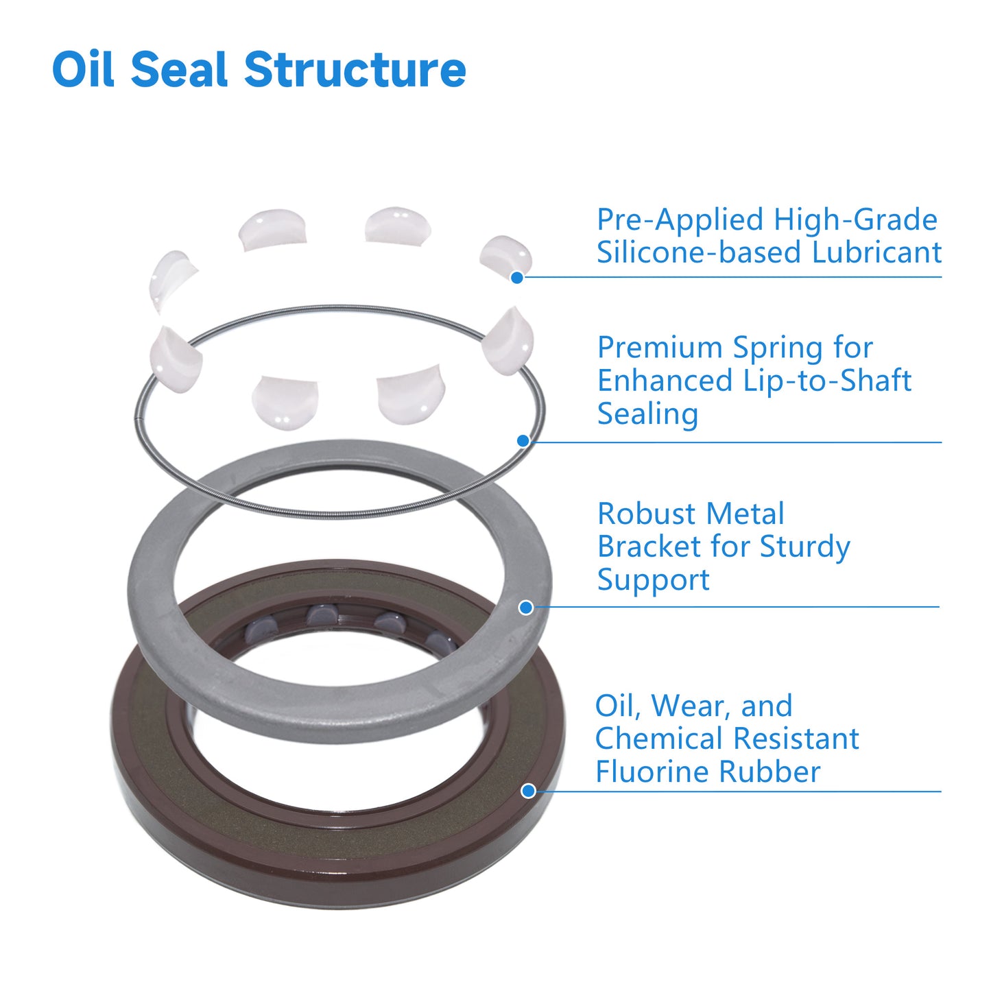 BAFSL1SF Type FKM Hydraulic Pump Metric Oil Seal 34.77x52x6mm, Radial Shaft Double Lip Oil Seal for Parker PD060 Pumps