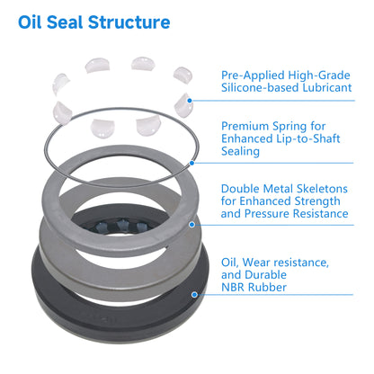 DMHUI High Pressure UP0445E Oil Seal 44.45x63.5x9.5mm UP Type NBR Rubber – Shaft Grease Seal for Sauer 90R100/130/180/250 Pump