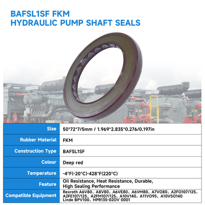 BAFSL1SF Type FKM Hydraulic Pump Metric Oil Seal 50x72x7/5mm, High Pressure Radial Shaft Double Lip Oil Seal for A6V80, A6VM80, BPV100(One Piece)