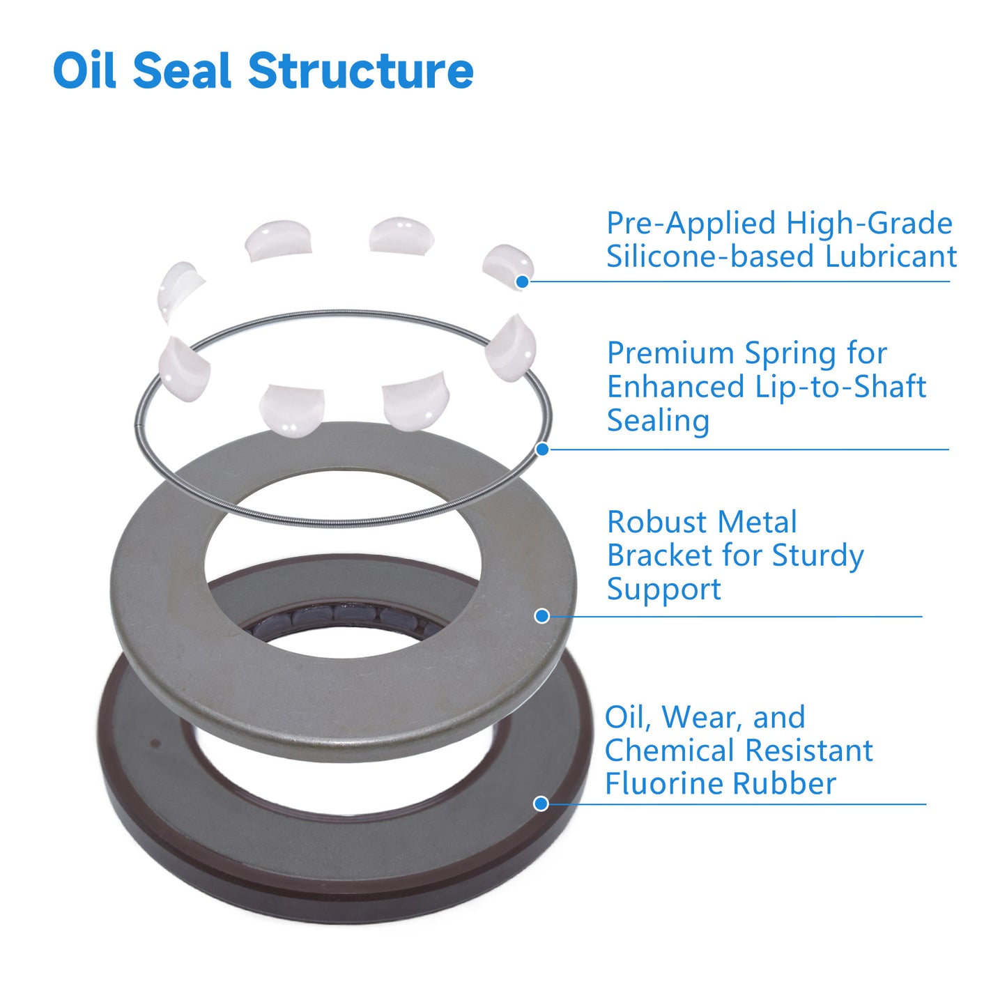 High Pressure Rotary Shaft Oil Seals 50x80x7/5mm, BABSL10FX2 Type FKM Double Lip Hydraulic Axial Piston Pump Seals for Rexroth A4V(T) G90, A4VG105 Pump