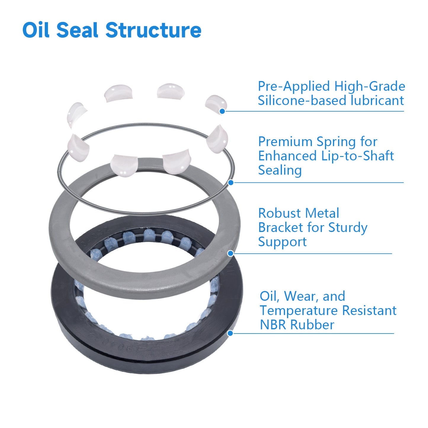 High Pressure NBR Oil Seal 52x75x9mm, TCV Type Rotary Shaft Double Lip Seal for Hydraulic Pump Motor