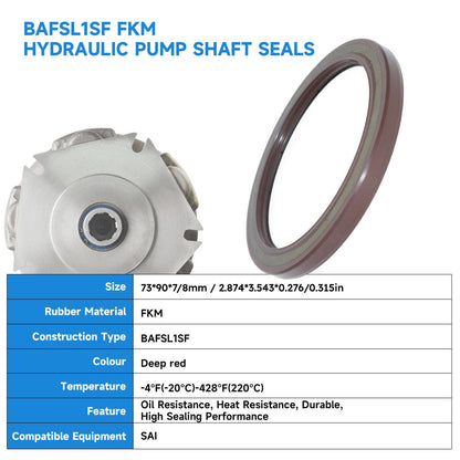 BAFSL1SF Type FKM Hydraulic Pump Metric Oil Seal 73x90x7/8mm, High Pressure Radial Shaft Double Lip Oil Seal for SAI Motor(One Piece)