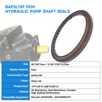 BAFSL1SF Type FKM Hydraulic Pump Metric Oil Seal 80x100x7mm, High Pressure Radial Shaft Double Lip Oil Seal for A4VSO355, A6VM500HH1T Pump(One Piece)